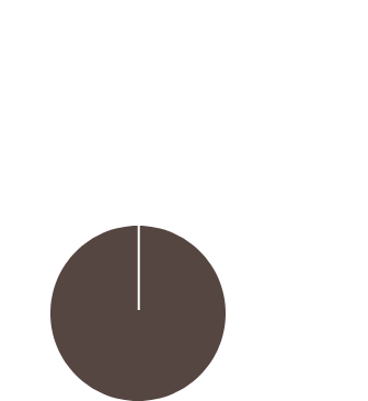 Cosmetic